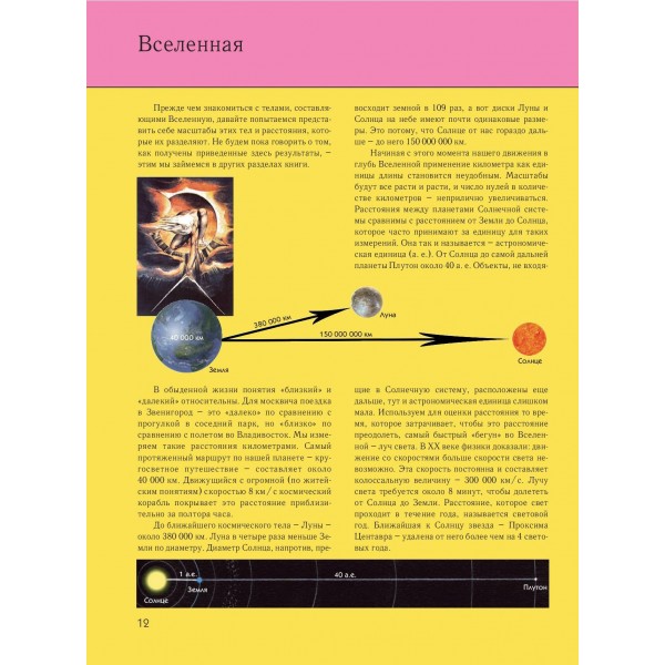 Космос. Полная энциклопедия. Цветков В.И.