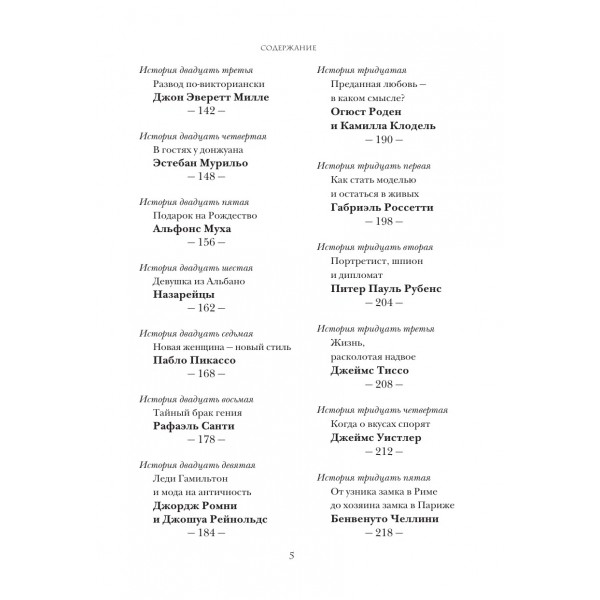 Шокирующая живопись. Жукова А.В.