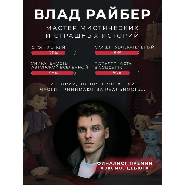 Плачущий монстр. В. Райбер