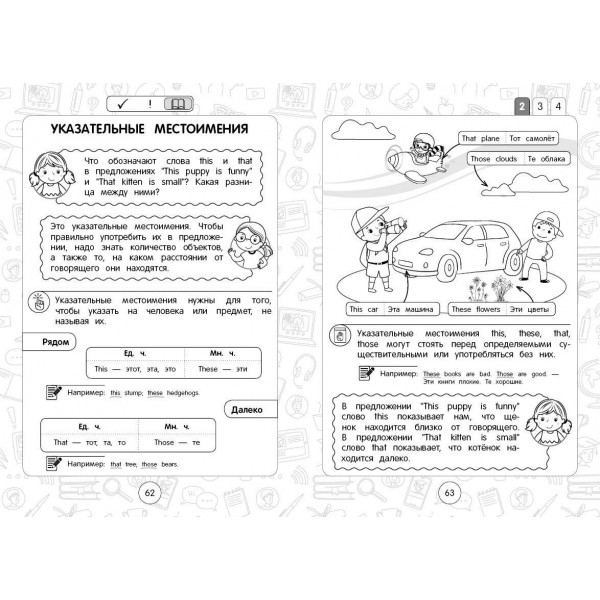 Английский язык: супернаглядный справочник. 1–4 классы. 2025. Справочник. Львова М.А. Эксмо Английский язык: супернаглядный справочник. 1–4 классы. 2025. Справочник. Львова М.А. Эксмо