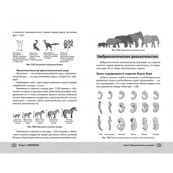 ЕГЭ. Биология. Справочник. Ж. Казанская Эксмо