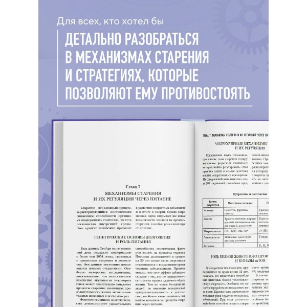 Энциклопедия долгой и здоровой жизни. Москалев А.А.