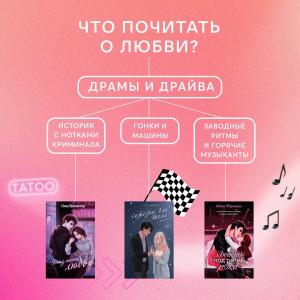 Эскиз нашей любви. Л. Винчестер