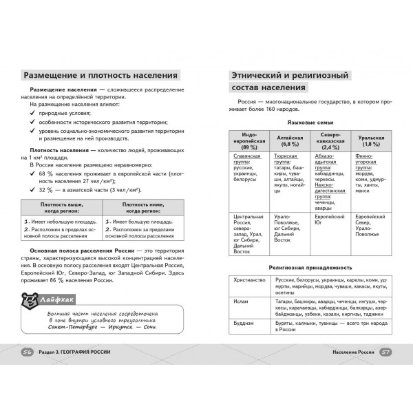 ЕГЭ. География. Справочник. А. Вернадская Эксмо ЕГЭ. География. Справочник. А. Вернадская Эксмо