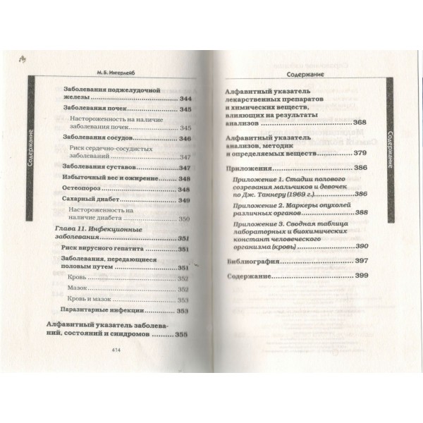 Медицинские анализы. Самый полный современный справочник. Ингерлейб М.Б.