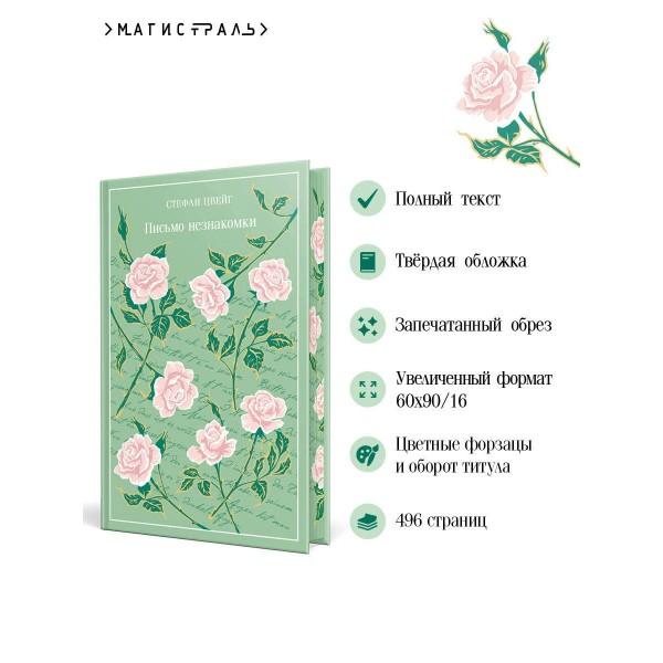 Письмо незнакомки. С. Цвейг Письмо незнакомки. С. Цвейг