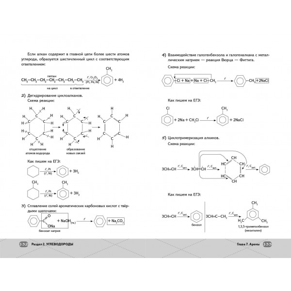История (+ обучающие видео). Справочник. Барабанова А.П. Эксмо
