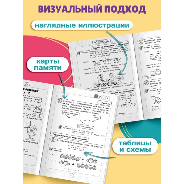 Математика: супернаглядный справочник. 1–4 классы. 2025. Справочник. Пожилова Е.О. Эксмо