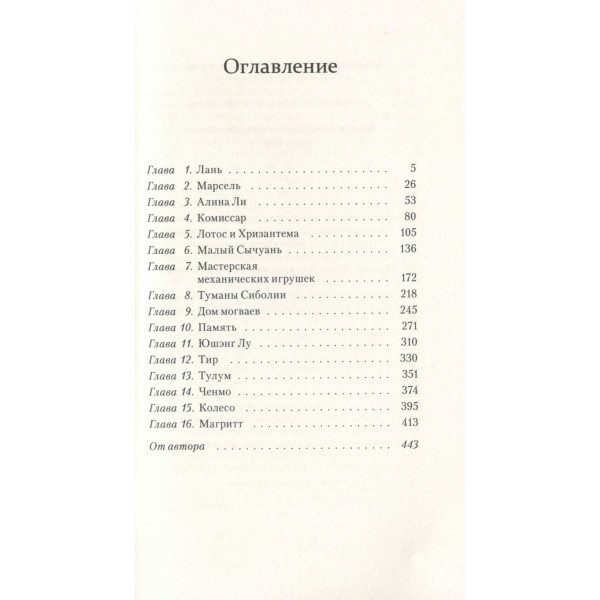 Магритт. Шушканов П. А.