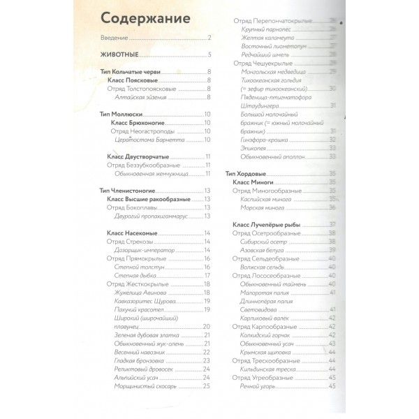 Красная книга России. Все основные виды. Ю.Бондарев