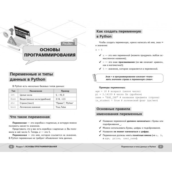 ЕГЭ. Информатика. Справочник. В. Ланская Эксмо