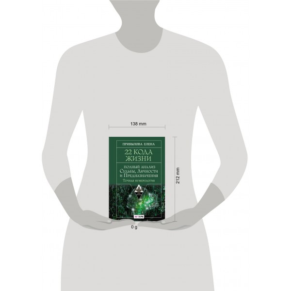 22 Кода Жизни: полный анализ Судьбы, Личности и Предназначения. Точная нумерология. Е. Прибылова 22 Кода Жизни: полный анализ Судьбы, Личности и Предназначения. Точная нумерология. Е. Прибылова