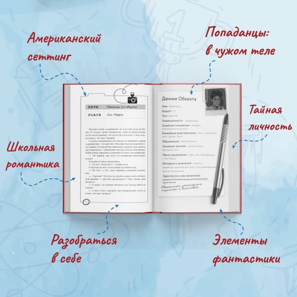 Маска юности. А. Роквелл