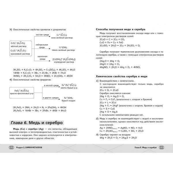ЕГЭ. Химия. Неорганическая химия. Справочник. Б. Чагин Эксмо ЕГЭ. Химия. Неорганическая химия. Справочник. Б. Чагин Эксмо