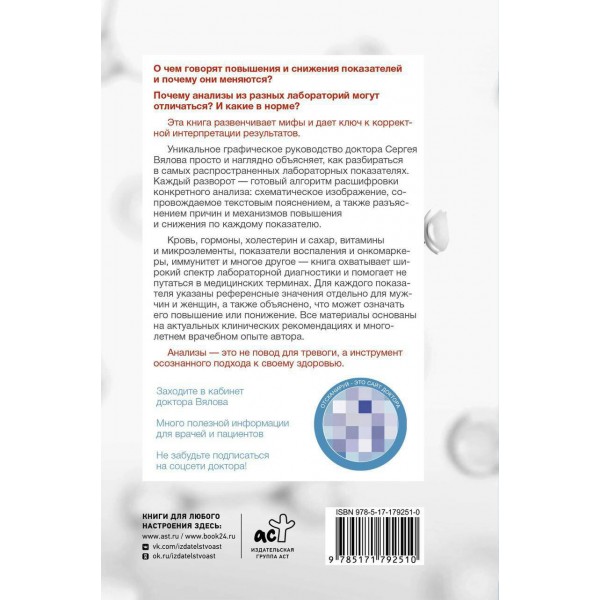 Расшифровка анализов: лабораторная диагностика. Вялов С.С.
