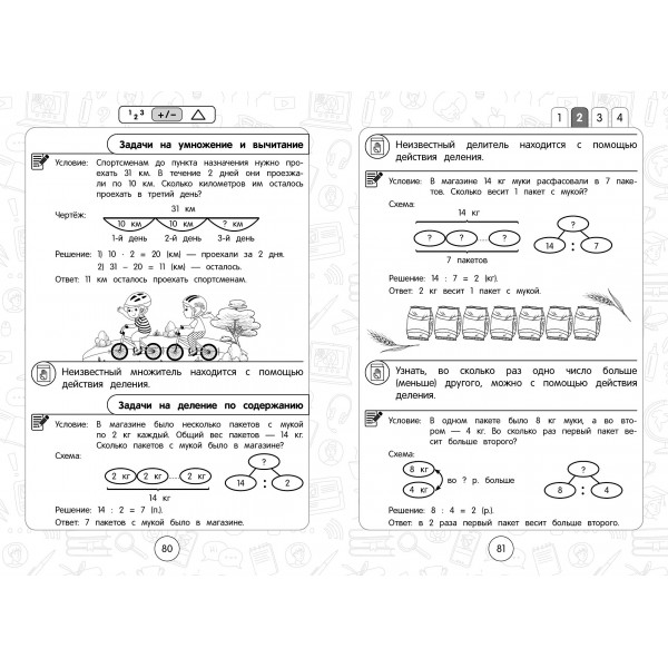 Математика: супернаглядный справочник. 1–4 классы. 2025. Справочник. Пожилова Е.О. Эксмо