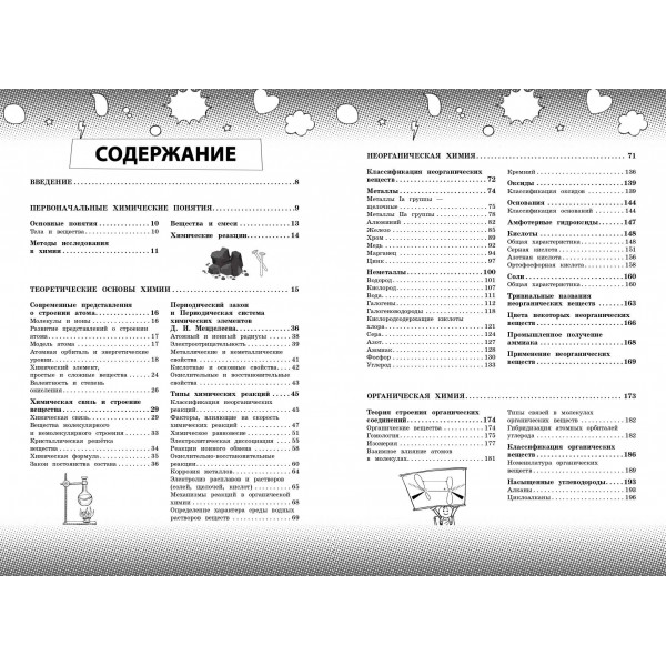 Химия. Все темы школьного курса 8 - 11 классы. Сдаем ОГЭ и ЕГЭ. Справочник. Жуляева Т.А. Эксмо