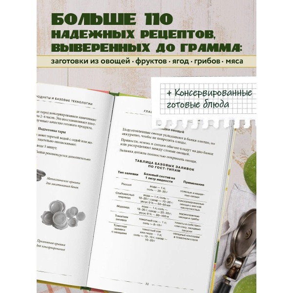 Заготовки по ГОСТу. ред. Левашева Е.М. Заготовки по ГОСТу. ред. Левашева Е.М.