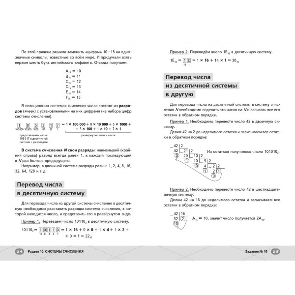 ОГЭ. Информатика. Справочник. А. Фролов Эксмо