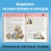 Человек. Полная энциклопедия. Школьник Ю.К.