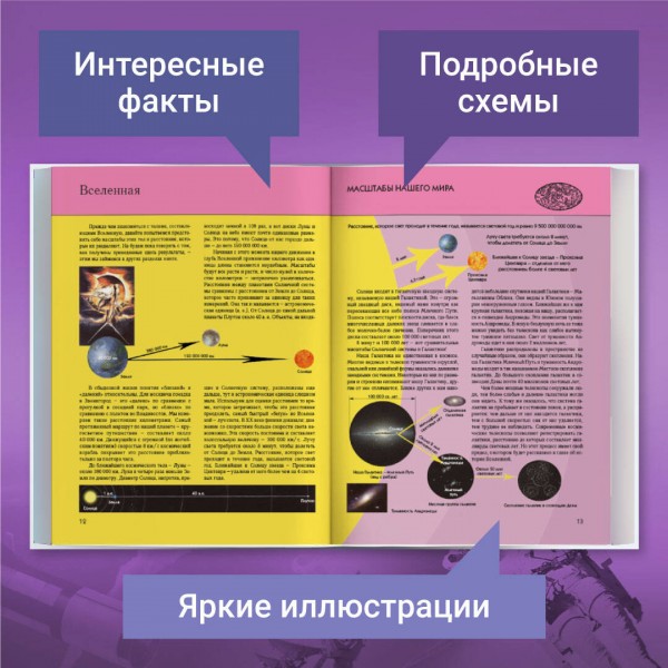 Космос. Полная энциклопедия. Цветков В.И.