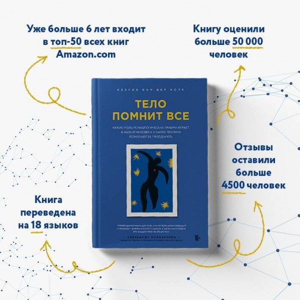 Тело помнит все: какую роль психологическая травма играет в жизни человека и какие техники помогают. Б.Колк