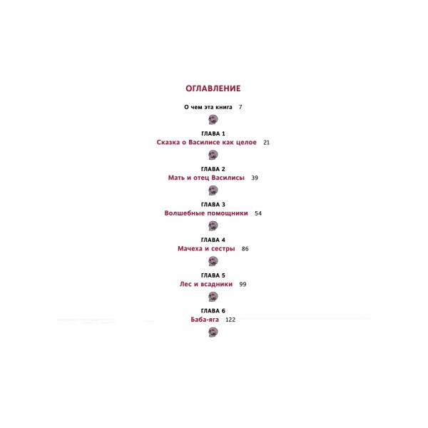 Сказка о Василисе. Путь героини, череп - жених и чудесное преображение. В. Рябов