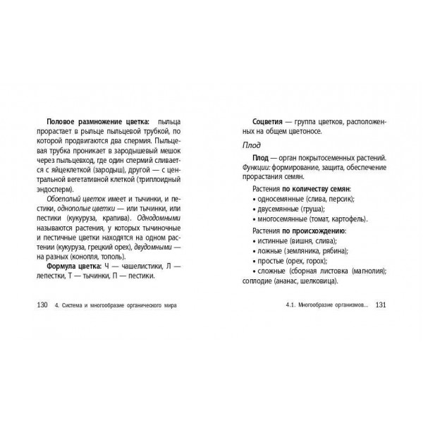 Биология 5 - 11 классы. Карманный справочник для подготовки к ЕГЭ, ОГЭ и ВПР. Альбом для новорожденных. Никитинская Т.В. Эксмо