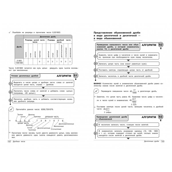 Математика. 5-6 классы. Алгоритмы решения задач. 2025. Сборник Задач/заданий. Тимофеева Е.В. Эксмо