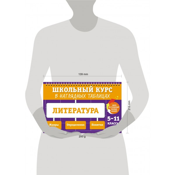 Литература. 5-11 классы. Жанры. Определения. Понятия. 2025. Справочник. Маханова Е.А. Эксмо Литература. 5-11 классы. Жанры. Определения. Понятия. 2025. Справочник. Маханова Е.А. Эксмо