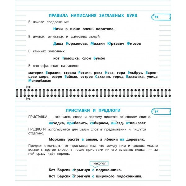 Все правила математики и русского языка 1 класс. Справочник. Эксмо