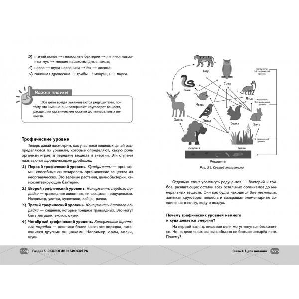 ОГЭ. Биология. Справочник. Е. Зеленская Эксмо ОГЭ. Биология. Справочник. Е. Зеленская Эксмо