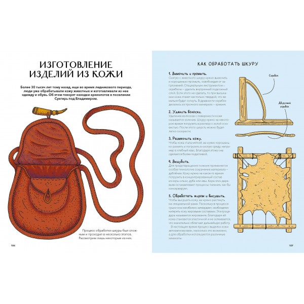 Русские промыслы и ремесла. Е. Пушкина
