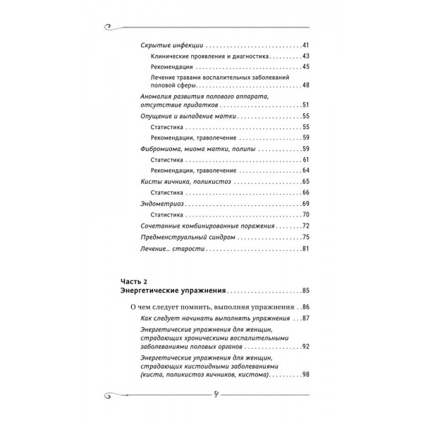 Женское здоровье. Коновалов С.С.