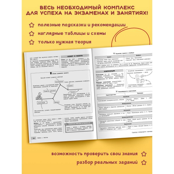 Литература. 2025. Справочник. Маханова Е.А. Эксмо