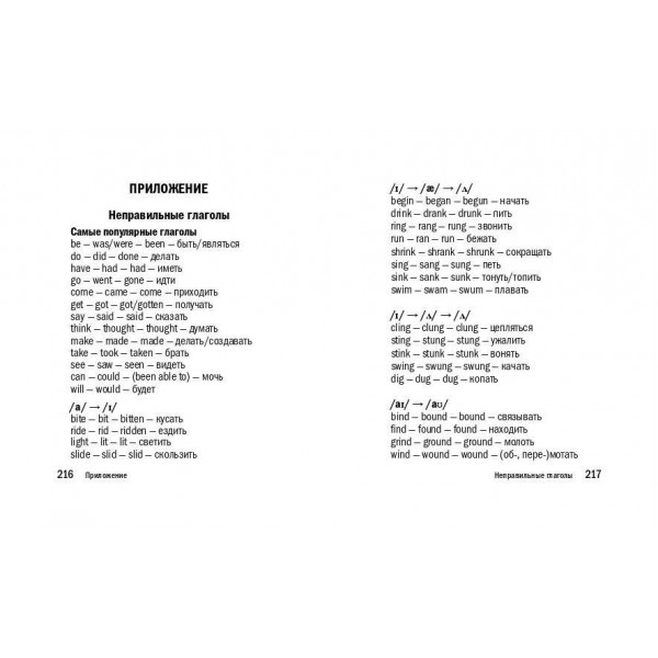 Английский язык. Карманный справочник. 5 - 11 классы. ЕГЭ, ОГЭ и ВПР. 2025. Справочник. Грачева А.В. Эксмо