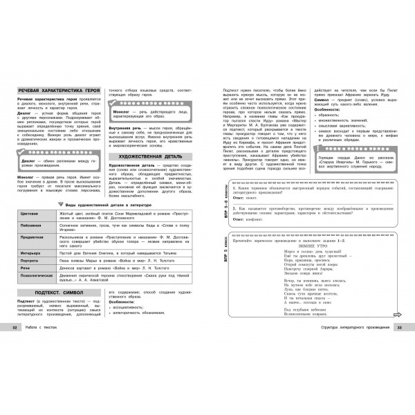 Литература. 2025. Справочник. Маханова Е.А. Эксмо