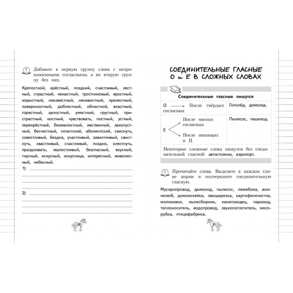 Орфография. 1 - 4 классы. Тренажер. Кузнецова Н.Е. Эксмо