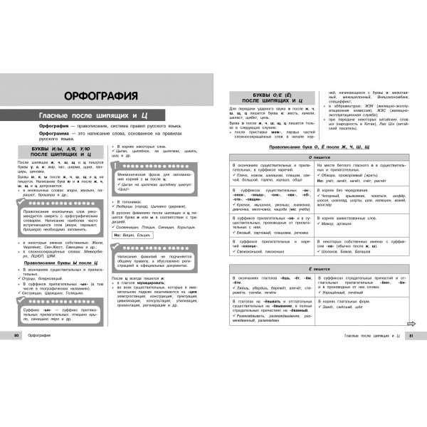 Русский язык. 2025. Справочник. Маханова Е.А. Эксмо