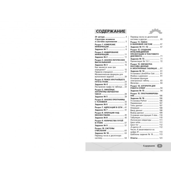 ОГЭ. Информатика. Справочник. А. Фролов Эксмо
