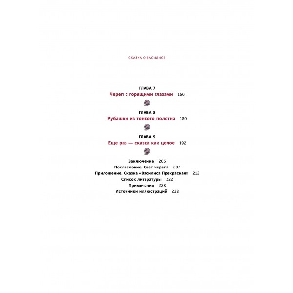 Сказка о Василисе. Путь героини, череп - жених и чудесное преображение. В. Рябов