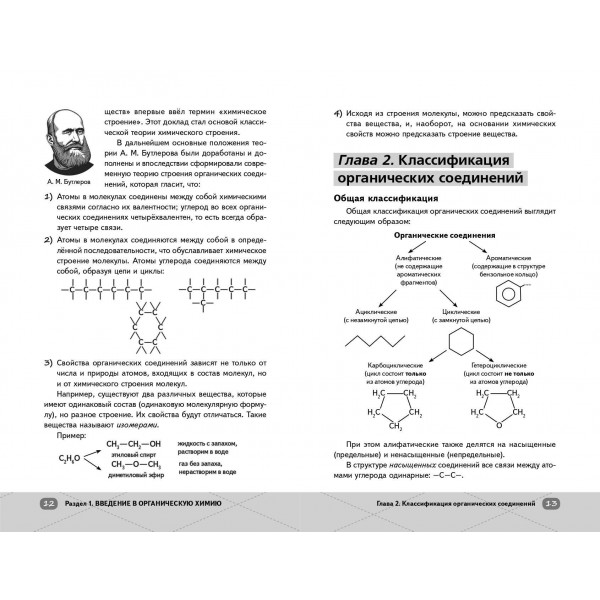 История (+ обучающие видео). Справочник. Барабанова А.П. Эксмо