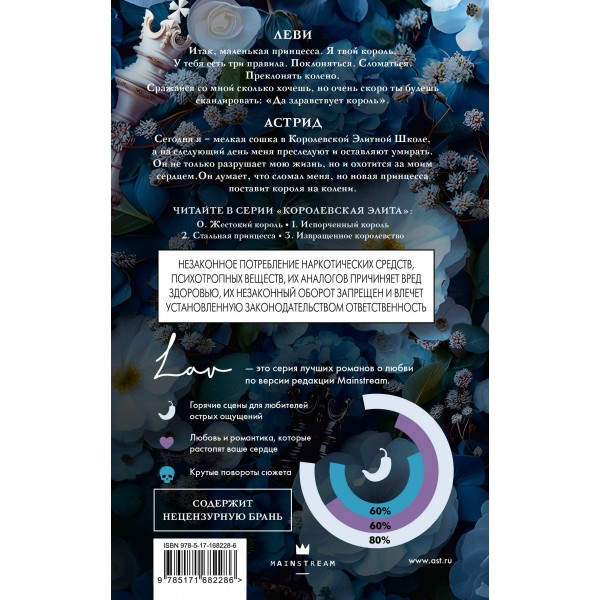 Жестокий король. Р. Кент