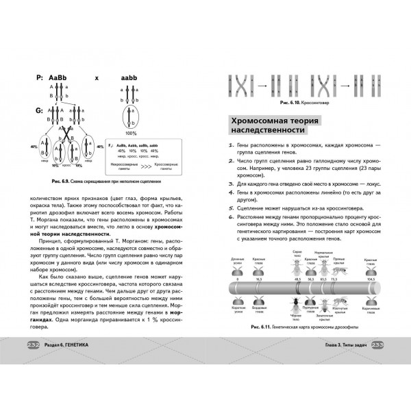 ЕГЭ. Биология. Справочник. Ж. Казанская Эксмо