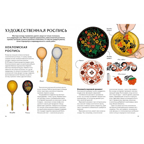 Русские промыслы и ремесла. Е. Пушкина