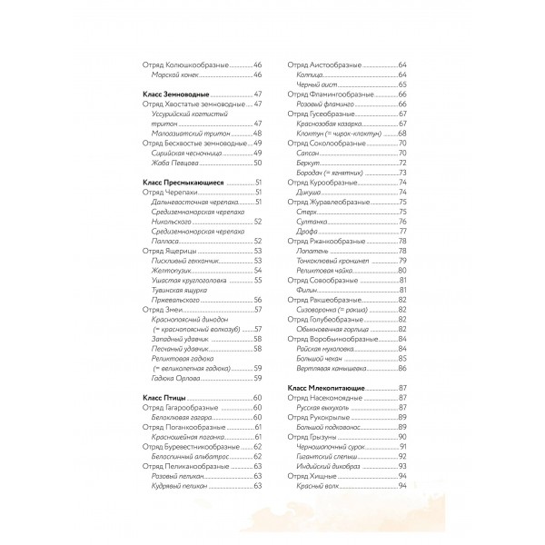 Красная книга России. Все основные виды. Ю.Бондарев