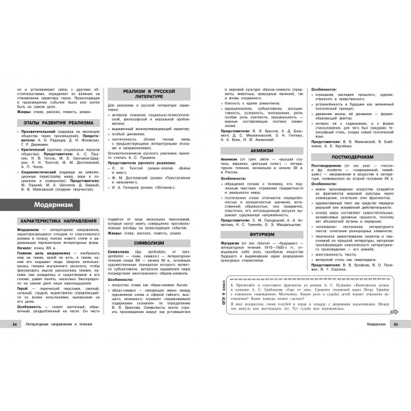 Литература. 2025. Справочник. Маханова Е.А. Эксмо