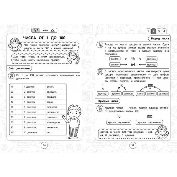 Математика: супернаглядный справочник. 1–4 классы. 2025. Справочник. Пожилова Е.О. Эксмо