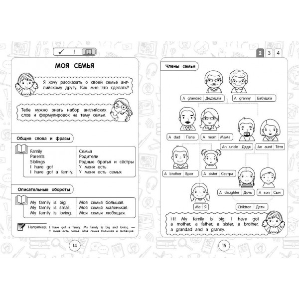 Английский язык: супернаглядный справочник. 1–4 классы. 2025. Справочник. Львова М.А. Эксмо Английский язык: супернаглядный справочник. 1–4 классы. 2025. Справочник. Львова М.А. Эксмо