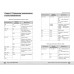 ЕГЭ. Химия. Неорганическая химия. Справочник. Б. Чагин Эксмо ЕГЭ. Химия. Неорганическая химия. Справочник. Б. Чагин Эксмо
